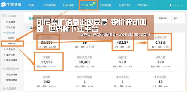 印尼禁矿消息出现反复 镍价波动加剧-世界杯下注平台(图2) 世界杯下注平台